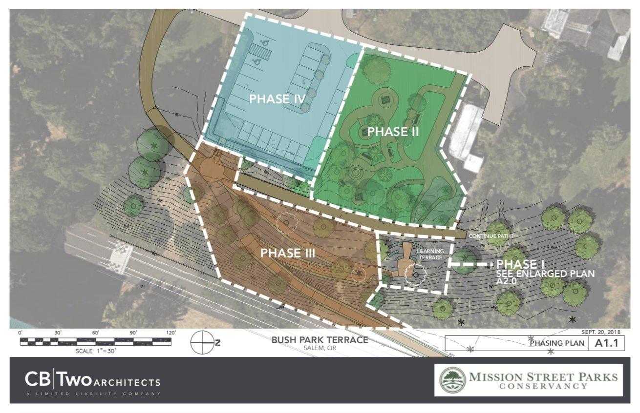 Screen Shot 2019-09-05 at 3.43.59 PM Schematic of terrace landscape design